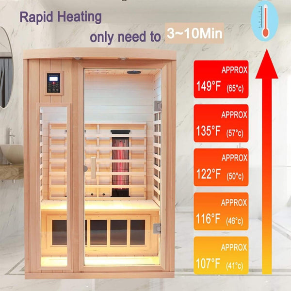 Thermora Orien 2-Person Low EMF FAR Infrared Sauna in Canadian Hemlock with Dual Heating and Chromotherapy