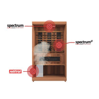 Finnmark FD-4 Trinity 2-Person Infrared, Steam, and Red Light Therapy Sauna Combo