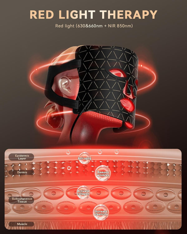 PurRed™ Red Light Therapy Face Mask, FDA-Registered, Medical-Grade LED Device